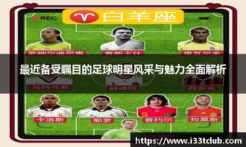 最近备受瞩目的足球明星风采与魅力全面解析