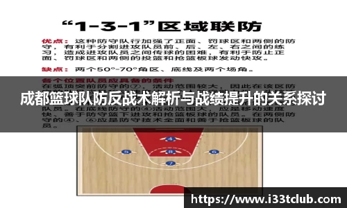 成都篮球队防反战术解析与战绩提升的关系探讨